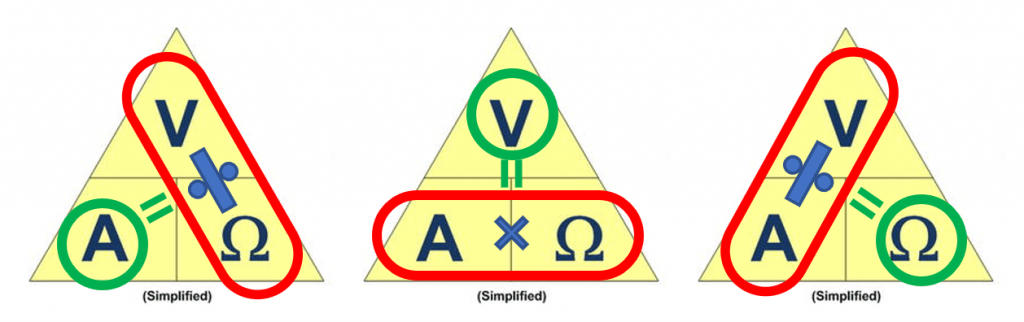 triangle equations
